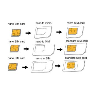 Logilink SIM kártya adapter